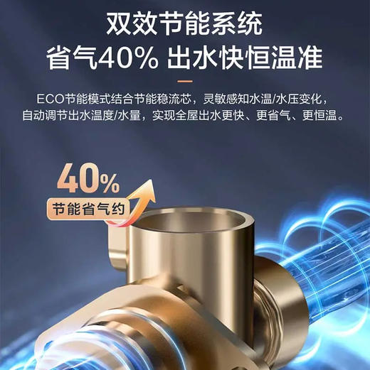 海尔（Haier）热水器 JSQ30-16MODEL(12T)U1 商品图7
