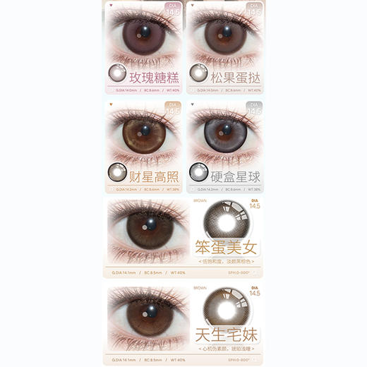 【活动】Kaylens半年抛 新品 蜜桃辣妹/白日梦蓝 财阀千金/洛洛莉咖/玫瑰糖糕/财星高照/天生宅妹/心动来电/黑呆萌/繁星点点/蓝桥春雪/草莓桃桃/月神闪蝶/自然光啵/嘟嘟黑 日常通勤锁边美瞳 商品图2