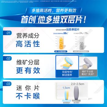 汤臣倍健他多维双层片180片男士多种复合维生素b族维生素d3补钙锌硒烟酰胺 商品图0
