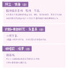 别让食物“吃”了你：告别厌食症、贪食症和暴食症 商品缩略图2