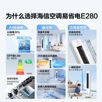海信空调易省电E280 2匹柜机双排纯铜管大风量防直吹省电除湿立柜式一级能效KFR-50LW/E280-X1 商品图0