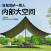 探险者（TAN XIAN ZHE）天幕帐篷户外露营超大黑胶防晒八角天幕便携式野餐遮阳防晒 商品缩略图4