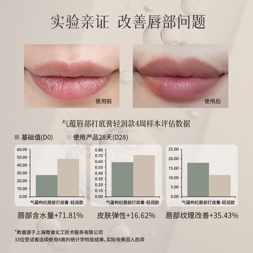 气蕴修护淡唇纹唇膜-润护款 2.5g  润泽淡纹 枸杞养唇 商品图2