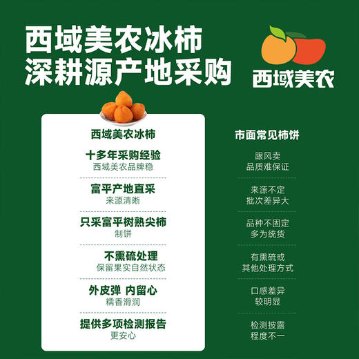 【我看谁记不住！！收到冰箱冷冻！冷冻！不是冷藏！！】西域美农流心冰柿柿饼 450g/袋  顺丰发货 商品图2