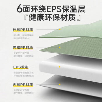 探险者（TAN XIAN ZHE）保温箱冷藏箱户外露营大容量保鲜箱商用摆摊保冷箱车载冰桶 商品图2