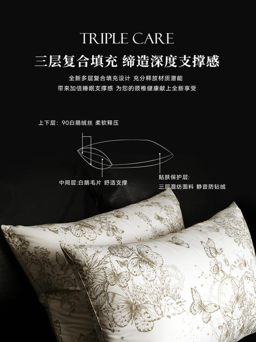 ESTEEM/宜庭 金蝶信使鹅绒丝枕头床上用品防钻绒枕枕芯两只装【专柜同款】 商品图3