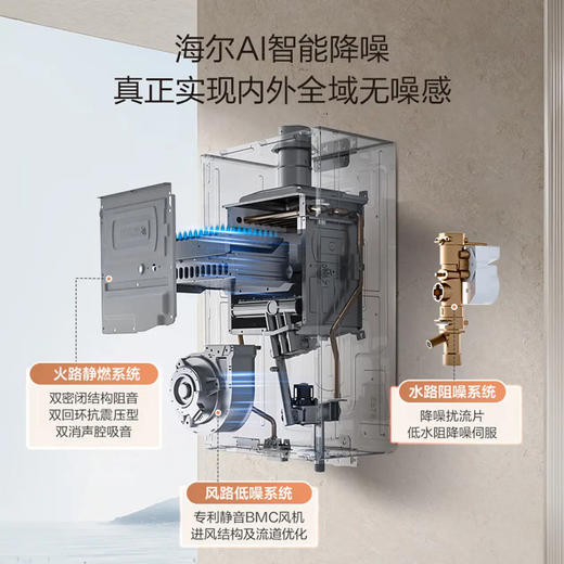 海尔（Haier）热水器 JSQ31-16KL7CFU1 商品图6