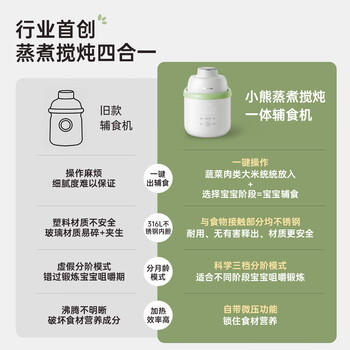小熊（Bear）婴儿辅食料理机蒸煮搅炖一体辅食锅分月龄打泥机 6叶单杯单刀 商品图1