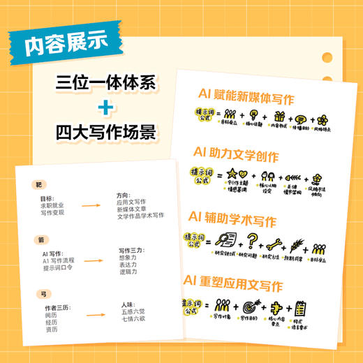 AI写作公式口袋书 新媒体文学学术应用文写作 赠送丰富资源视频课程提示词库 商品图2