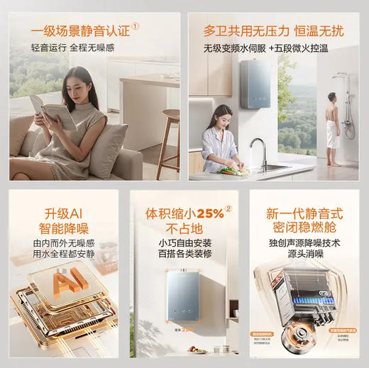 海尔（Haier）热水器 JSQ31-16KL7CFU1 商品图3