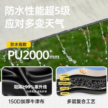 探险者懒人天幕户外帐篷黑胶便捷式野餐露营装备全套免搭建防晒遮阳棚 商品图2