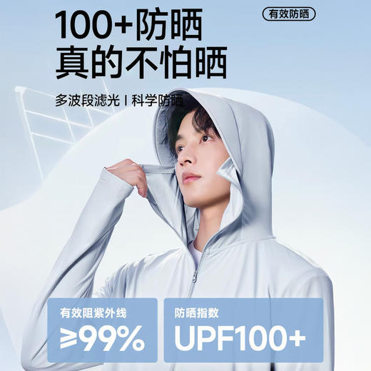 2026雅鹿新款 云朵原纱男女款防晒衣 立体剪裁 遮阳防护 商品图6