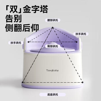taoqibaby儿童马桶坐便器男女宝宝小马桶婴幼儿专用训练便盆家用尿盆 商品图2