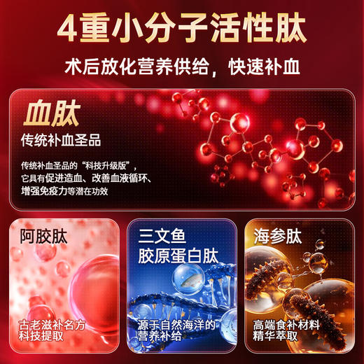 【618会员提前购】北京同仁堂血蛋白营养素饮 补充血红蛋白 商品图5