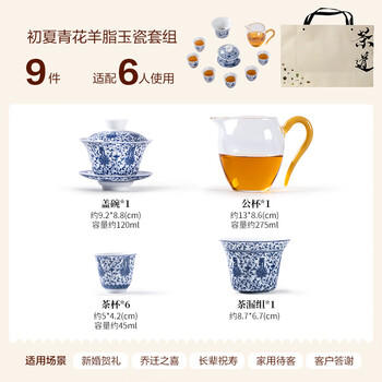 金镶玉 功夫茶具套装德化羊脂玉白瓷青花盖碗茶杯家用办公室 初夏 商品图1