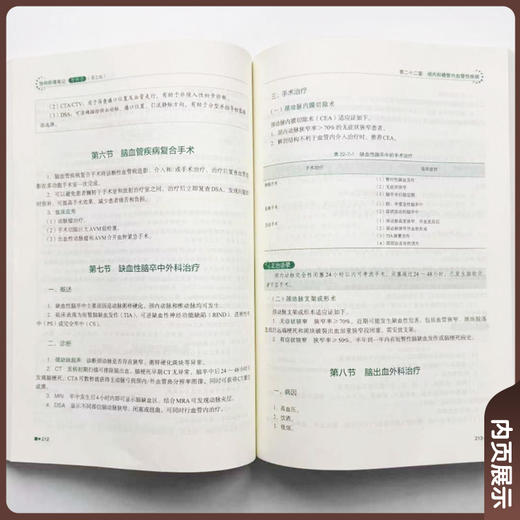 协和听课笔记 外科学 第2版 蔺晨 曹桢 朱一鸣 东洁 主编 结合课堂教学 重难点突出 9787567927469 中国协和医科大学出版社  商品图4
