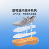 【3D空气包裹 双密度缓震中底】必迈远征者漫步二代休闲跑鞋 透气高弹鞋垫 耐磨防滑 吸湿排汗 时尚百搭 商品缩略图6