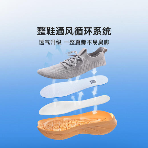 【3D空气包裹 双密度缓震中底】必迈远征者漫步二代休闲跑鞋 透气高弹鞋垫 耐磨防滑 吸湿排汗 时尚百搭 商品图6