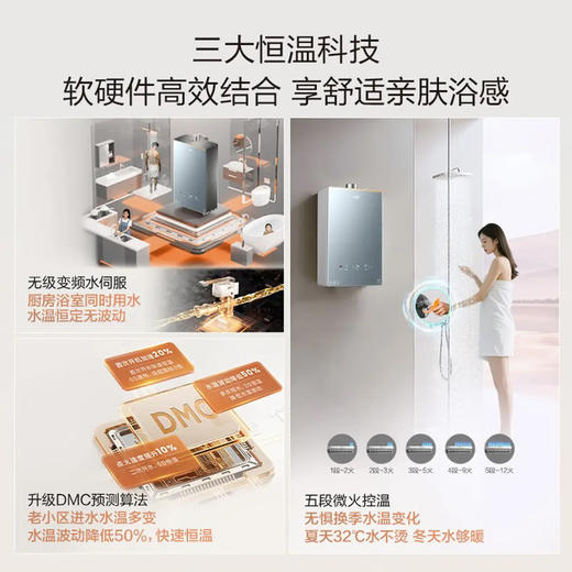 海尔（Haier）热水器 JSQ31-16KL7CFU1 商品图7