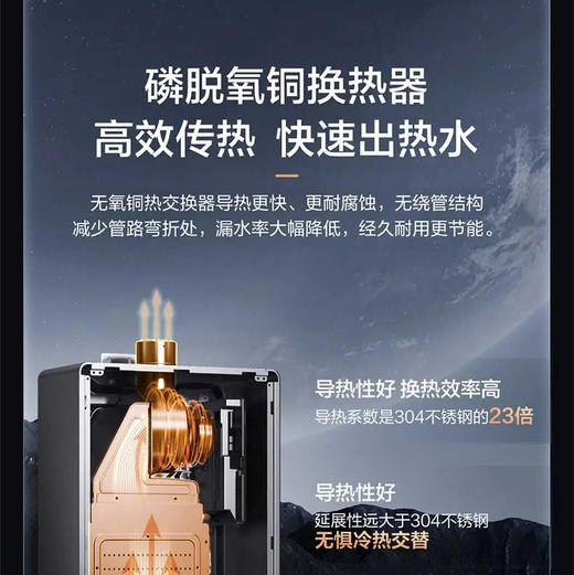 海尔（Haier）热水器 JSQ30-16MODEL(12T)U1 商品图6