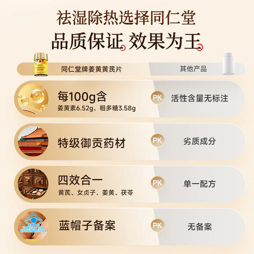 【618会员提前购】北京同仁堂姜黄黄芪片 抗炎祛湿强免疫 养胃护肝 商品图5