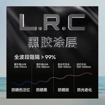 蕉下（beneunder）防紫外线遮阳伞三折双层黑胶晴雨伞防晒伞BM011蓝铃 商品图2