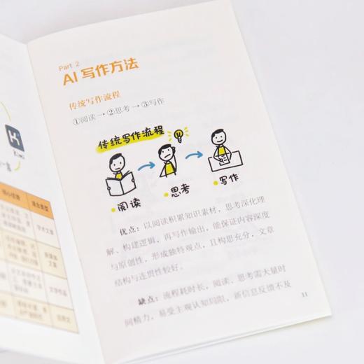 AI写作公式口袋书 新媒体文学学术应用文写作 赠送丰富资源视频课程提示词库 商品图3