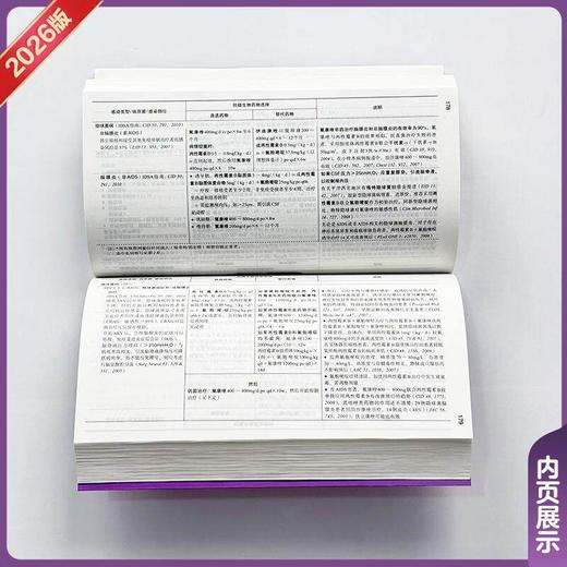 热病 桑福德 抗微生物治疗指南 新译第55版 范洪伟 主编 抗菌药物治疗感染性疾病临床医学诊断工具书 中国协和医科大学出版社 商品图4
