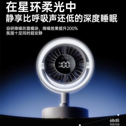 向物桌面风扇Air 12 商品图0