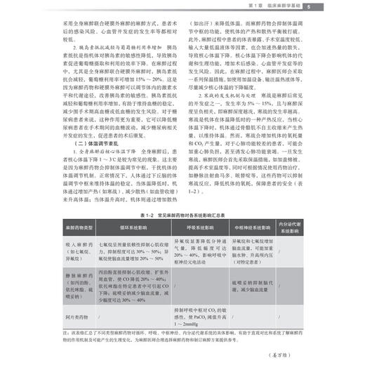 临床麻醉学实践 谭文斐 李春雨 姜万维 主编 本书适合各级麻醉专业医师及相关临床学科医师参考阅读 9787030851031 科学出版社 商品图4
