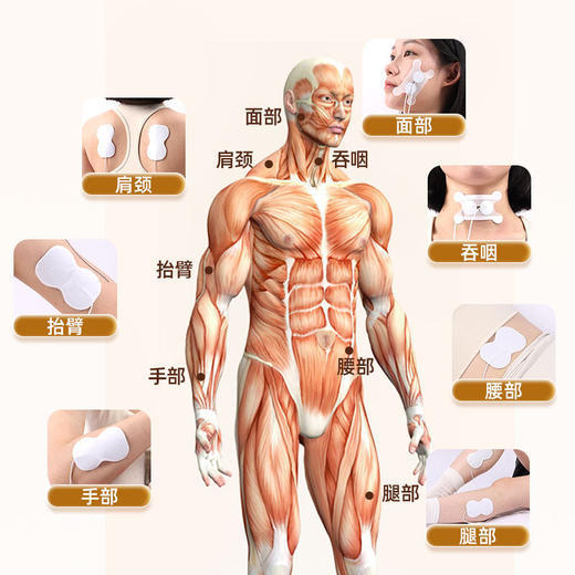 双部位中频理疗按摩仪 老人吞咽训练器 吞咽功能障碍 电刺激仪疗 偏瘫肢体训练工具 商品图3