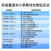 【9岁+】德国少年儿童人体大百科精装十万个为什么儿童百科全书科普书探索人体运转奥秘专业人体科普覆盖中小学生物知识点 商品缩略图3