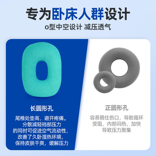 卧床减压 褥疮专用垫圈 卧床老人久躺用品 预防压疮 垫尾骨臀部 减压垫神器 商品图3