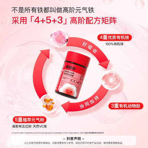 低于官方618【159共到手138颗，299共到手276颗】【四重有机铁 单颗含铁量7mg 适配爱运动日常消耗量大人群】Minayo美那有7mg富铁营养软糖60粒/瓶 独立包装 口感好 无铁锈味 商品图1