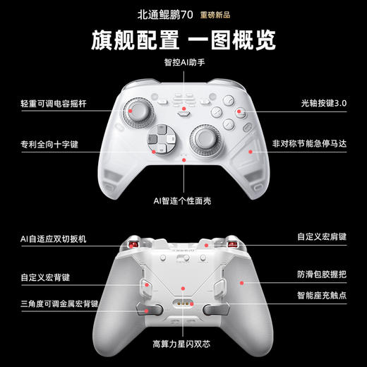北通鲲鹏70AI智控旗舰游戏手柄xbox自适应扳机switch2电容摇杆steam电脑PC手机蓝牙体感NS原神双人成行 商品图1