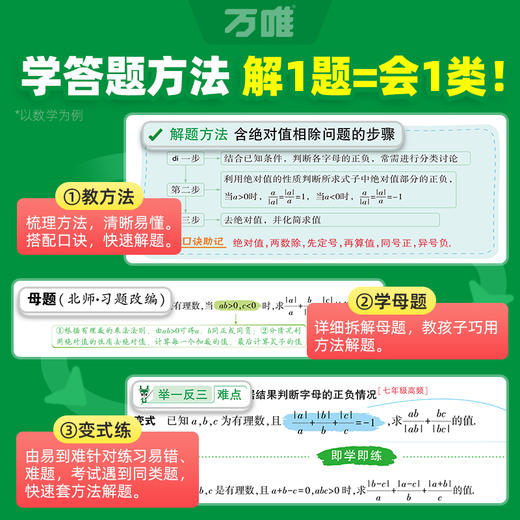 万唯中考解题方法小四门基础知识点手册母题大招提分笔记思维导图七八九年级语文数学英语物理化学政治历史地理生物万维官方旗舰店 商品图2