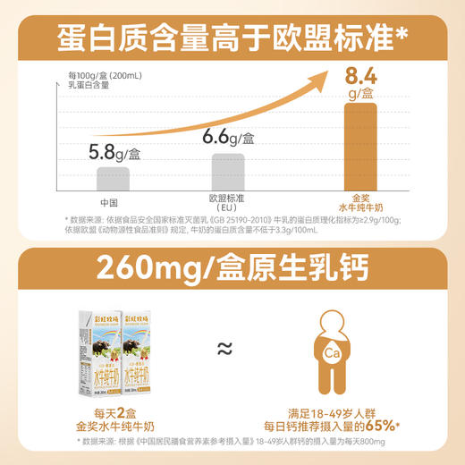 【预计5.6日陆续发货】【广州C仓发货】【特惠57.5元】彩虹牧场水牛纯牛奶200ml*10盒 （效期至26年6月22日）-专享价 商品图4