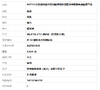 【天然正品】A货翡翠AU750白金镶钻镶天然细腻蝴蝶造型糯冰种蛋面黄翡翡翠耳坠43.4*15.4*11.9MM（皆取最大值）141125AH10 商品缩略图6