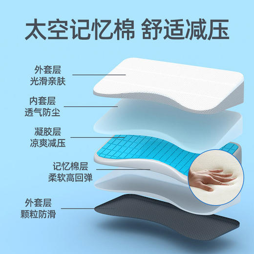 多功能凝胶三角枕 老人卧床护理 病人褥疮垫 侧卧辅助神器 商品图3