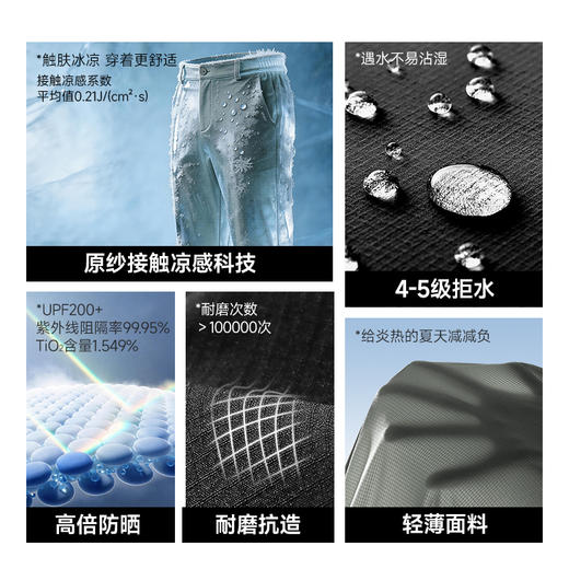 素湃Supield夏季通勤休闲裤男轻商务户外轻薄男裤防水耐磨冰壳裤 商品图1