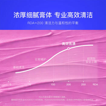 怀尔德dr wild瑞士进口抛光去烟渍牙膏亮白去黄去牙渍正畸depurdent75ml /个人护理 /口腔护理 /牙膏 商品图1