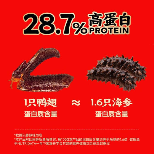 旺家福老卤鸭翅卤香味/香辣味鸭肉零食秘制卤味网红休闲零食小吃 商品图2
