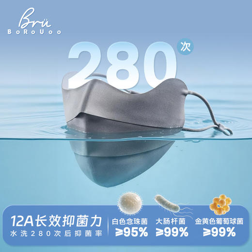 3D“智”由独立呼吸仓【BoRoUoo 分舱氏真丝防晒面罩】真丝护眼角贴片  桑蚕丝  凉感科技  一键喝水设计（五月1-3号放假，4号恢复发货） 商品图4