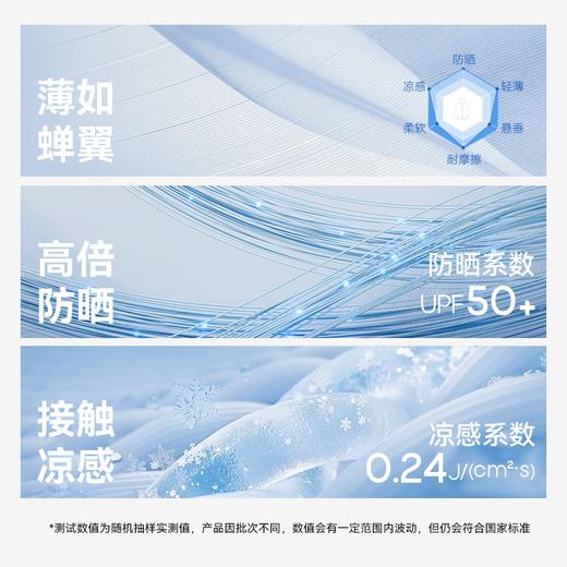 MOLYVIVI 风行网纱防晒裤女冰丝网纱直筒裤 商品图1