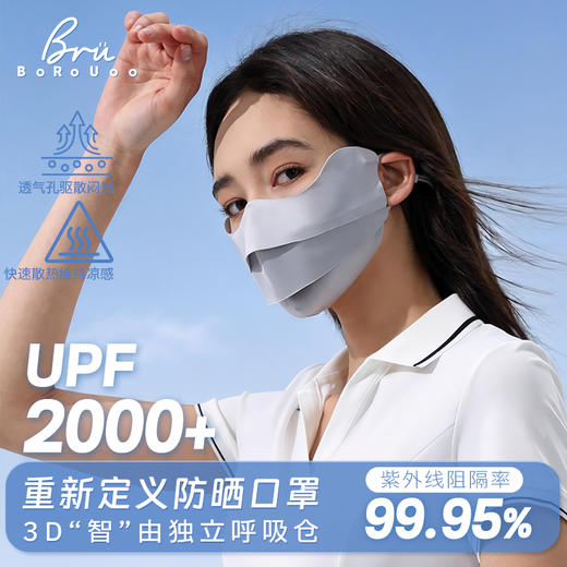 3D“智”由独立呼吸仓【BoRoUoo 分舱氏真丝防晒面罩】真丝护眼角贴片  桑蚕丝  凉感科技  一键喝水设计（五月1-3号放假，4号恢复发货） 商品图0