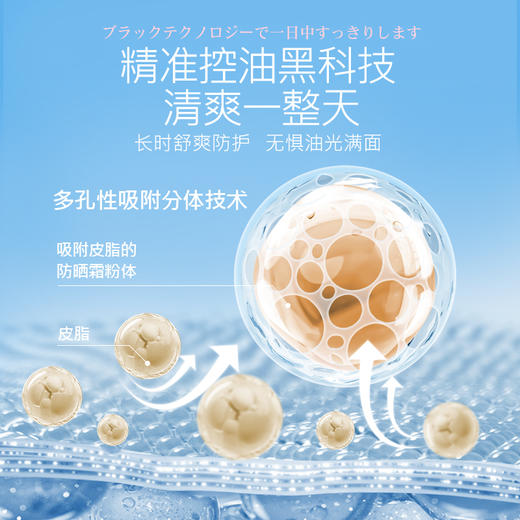 日本娜丽丝防晒（防晒喷雾180ml/瓶、防晒霜40g/支） 商品图7