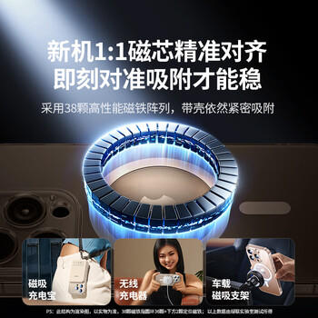 绿联 【环保认证】适用iPhone15Pro手机壳苹果15Pro磁吸壳保护套MagSafe防摔镜头全包简约男女款 商品图5