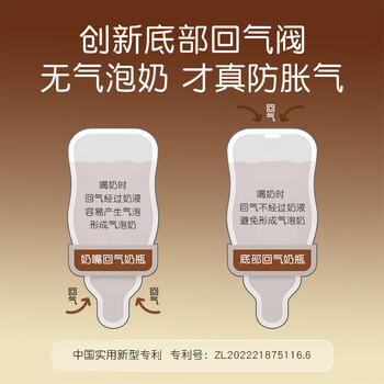 世喜奶瓶新生儿0-6个月防胀气婴儿仿母礼盒款(160ml+240ml) 商品图4