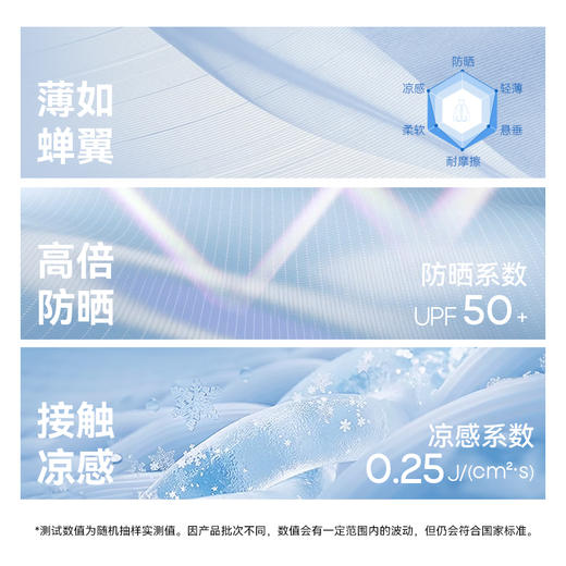 MOLYVIVI 小轻风防晒衣女户外休闲外套夏季运动骑行防晒服 商品图1