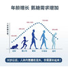 【原装进口】德国bioburghof碧欧宝六合一氨糖软骨素 60粒*3瓶 关节有力 活动自如 商品缩略图3
